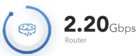 Router