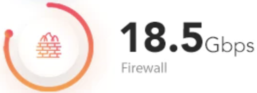 8200-Firewall