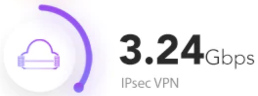 8200-IPsec-VPN