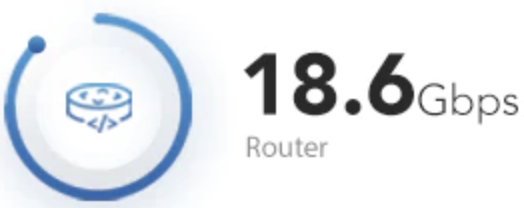 8200-Router