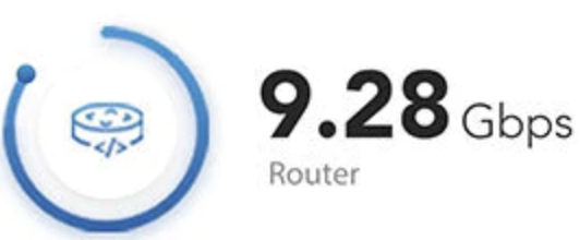 Router